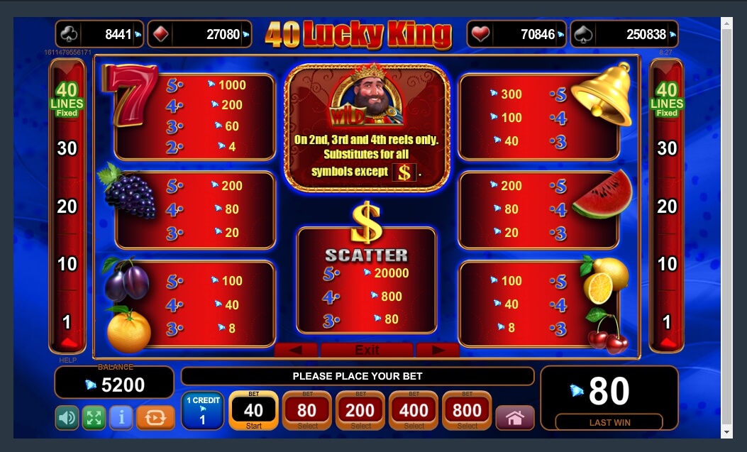 40 lucky king slot machine detail image 3