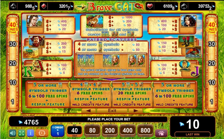 brave cat slot machine detail image 4