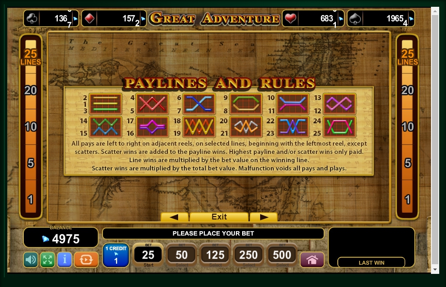 great adventure slot machine detail image 0