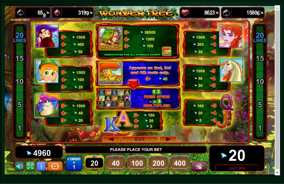 wonder tree slot machine detail image 4