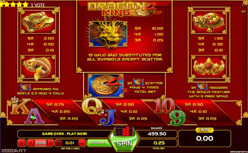 dragon king slot machine detail image 2