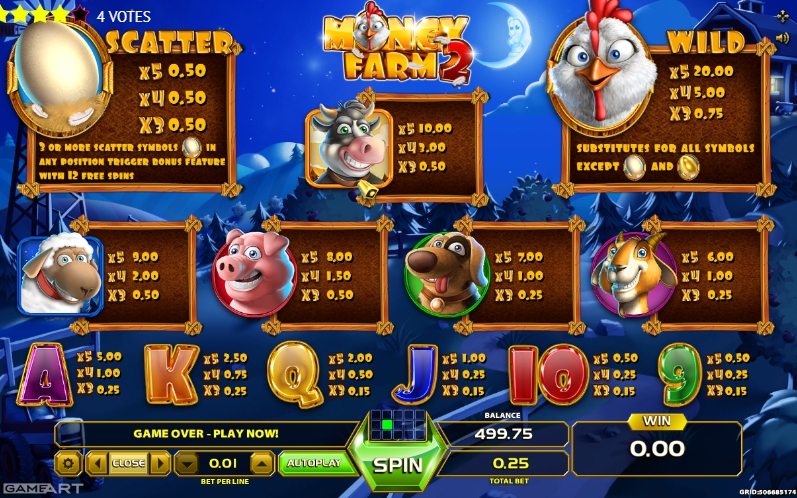 money farm 2 slot machine detail image 5