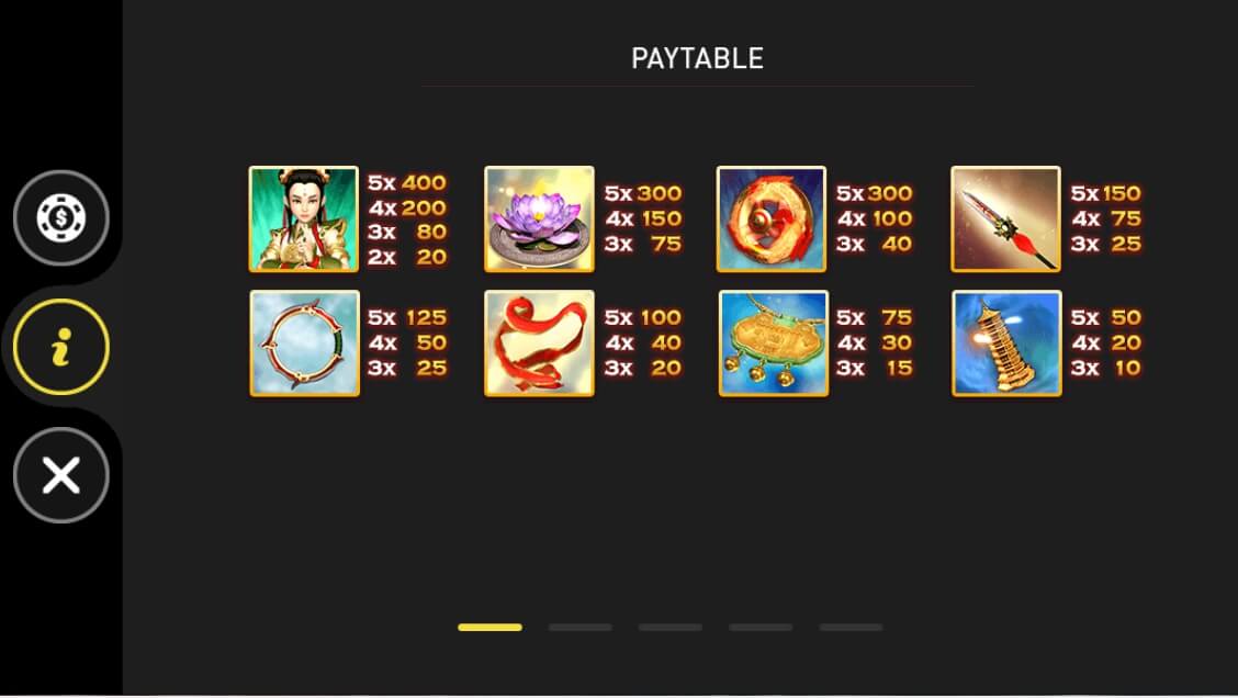 the legend of nezha slot machine detail image 9