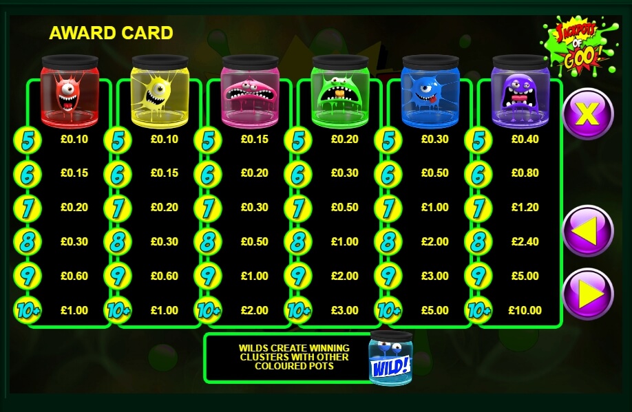 jackpots of goo slot machine detail image 7