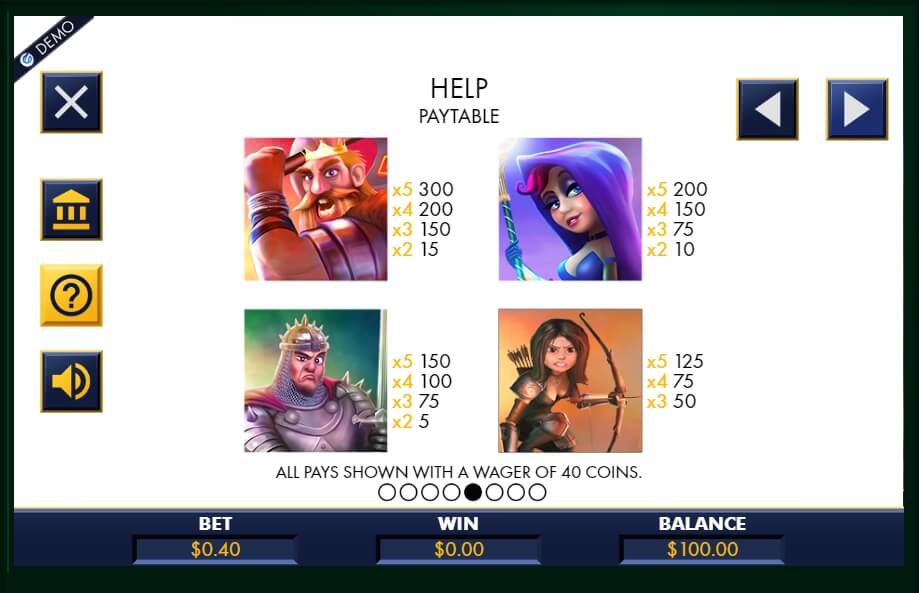 dragon slayer slot machine detail image 3