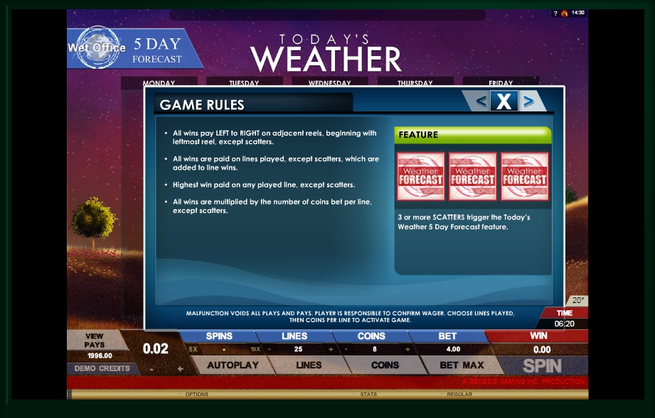 todays weather slot machine detail image 6