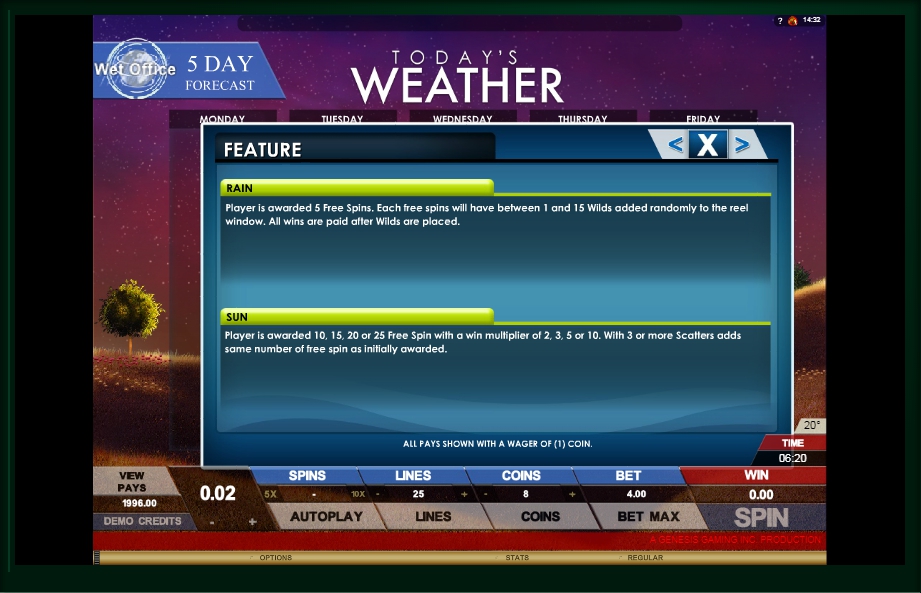 todays weather slot machine detail image 1