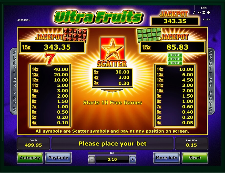 ultra fruits slot machine detail image 6