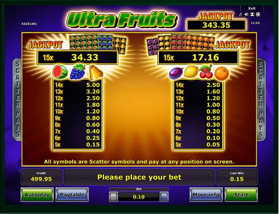 ultra fruits slot machine detail image 5