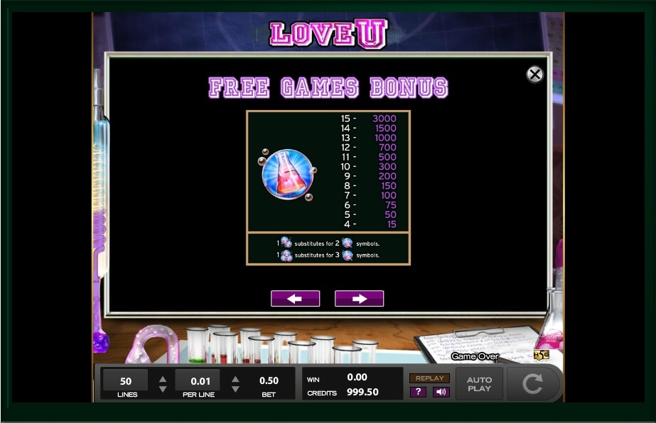 love u slot machine detail image 4