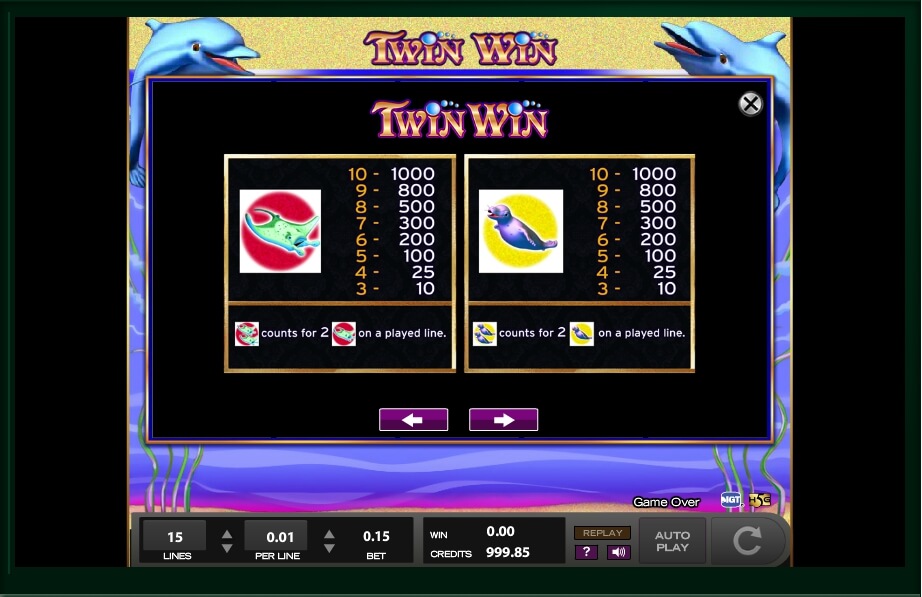 twin win slot machine detail image 5