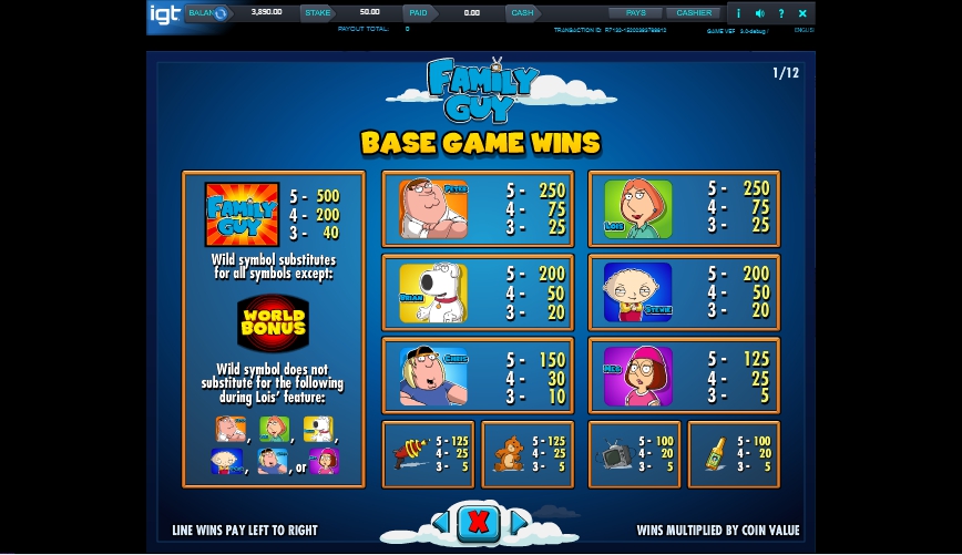 family guy slot machine detail image 11