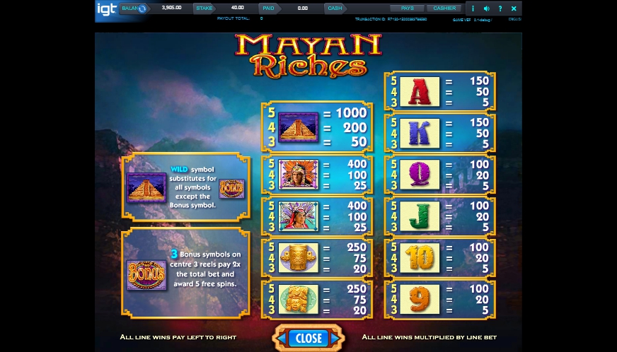 mayan riches slot machine detail image 3