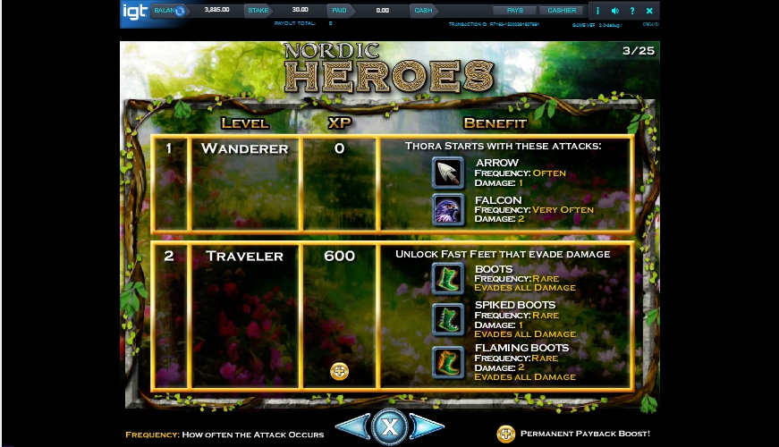 nordic heroes slot machine detail image 5