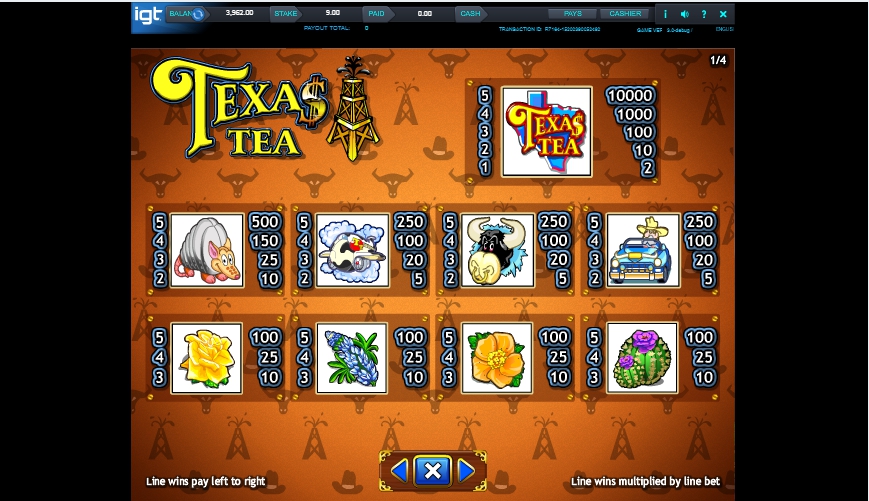 texas tea slot machine detail image 3