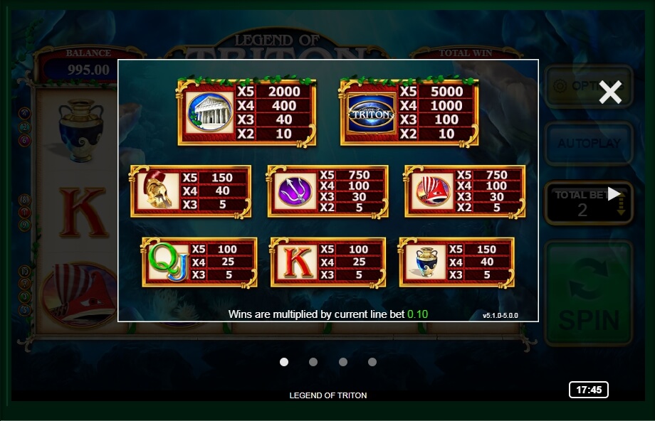 legend of triton slot machine detail image 3