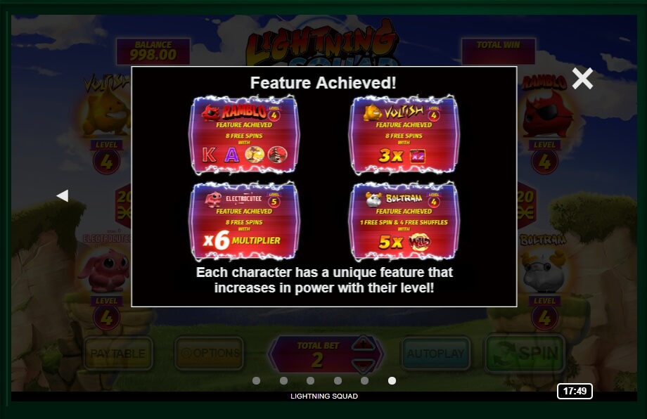 lightning squad slot machine detail image 0