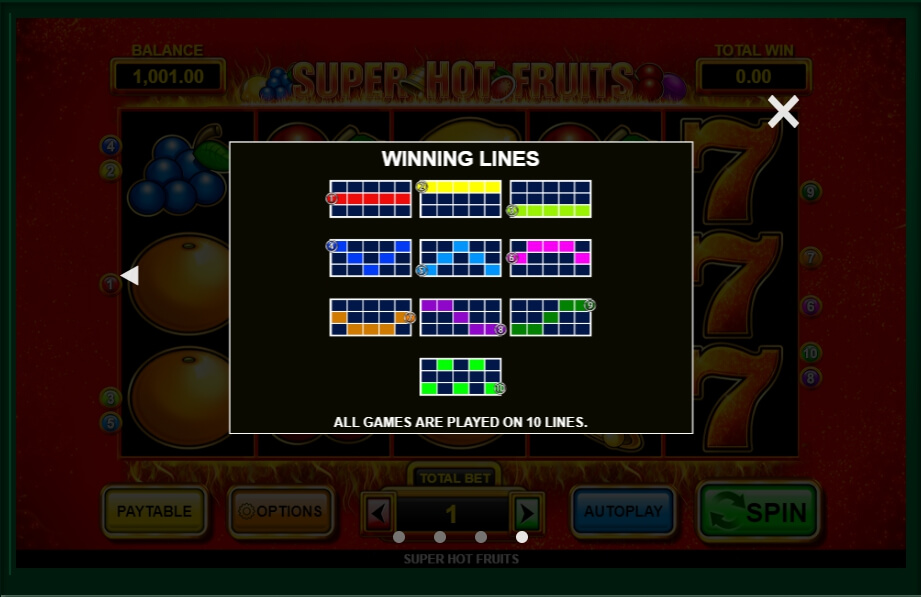 super hot fruits slot machine detail image 0