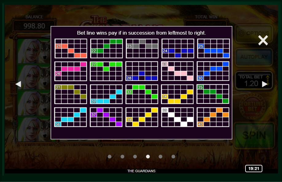 the guardians slot machine detail image 2
