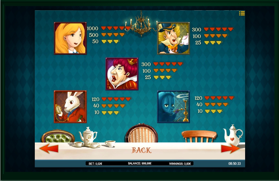 alice adventure slot machine detail image 3