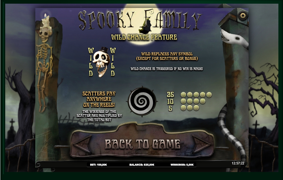 spooky family slot machine detail image 3