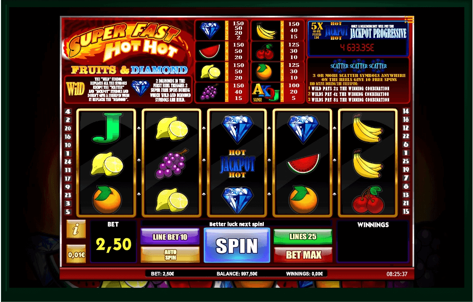 Super Fast Hot Hot slot play free