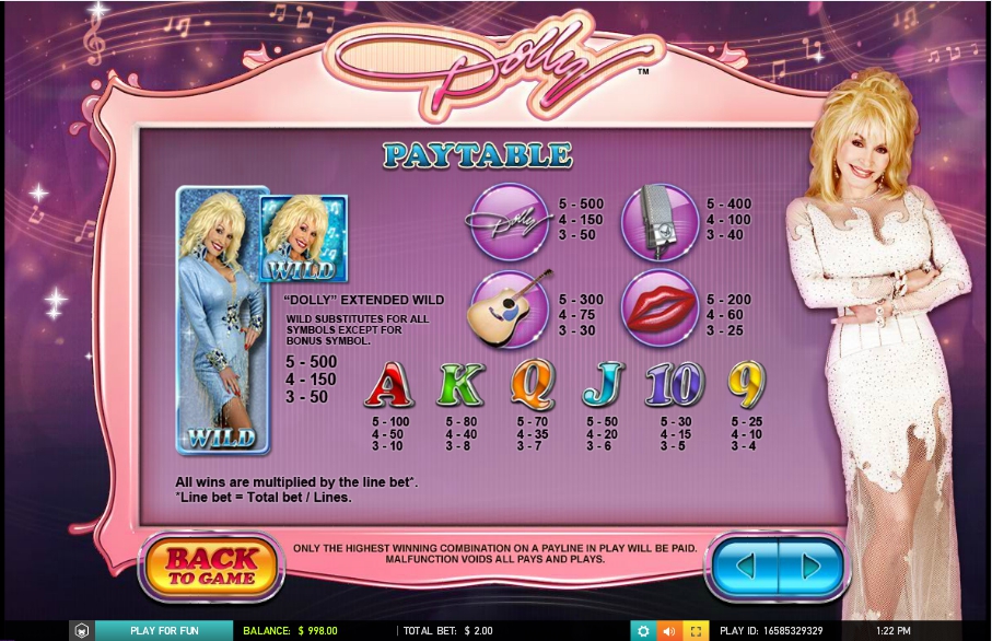 dolly parton slot machine detail image 8