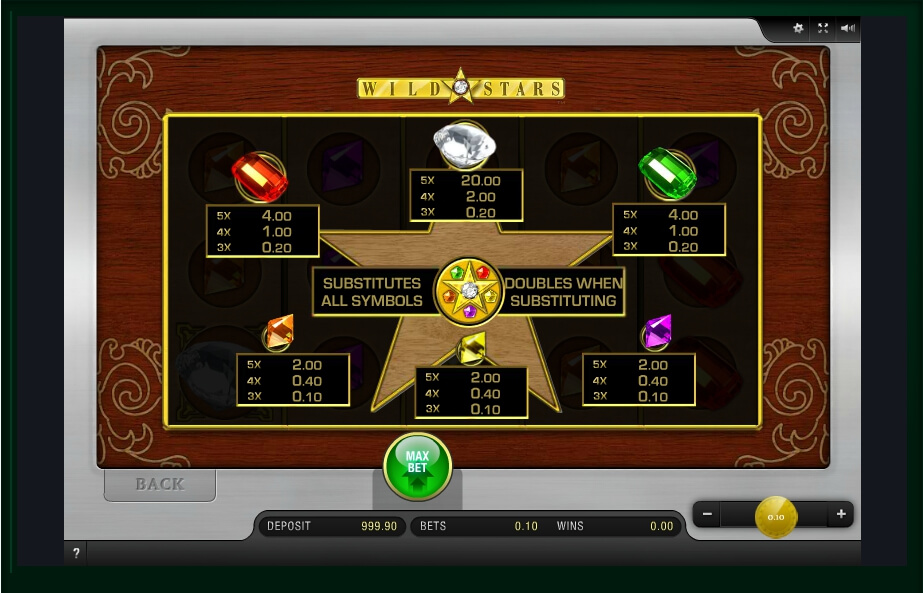 wild stars slot machine detail image 0