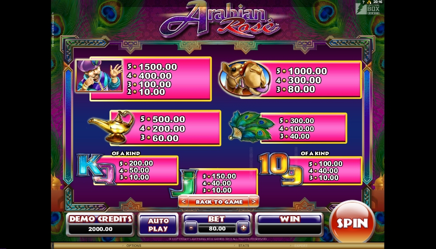 arabian rose slot machine detail image 2