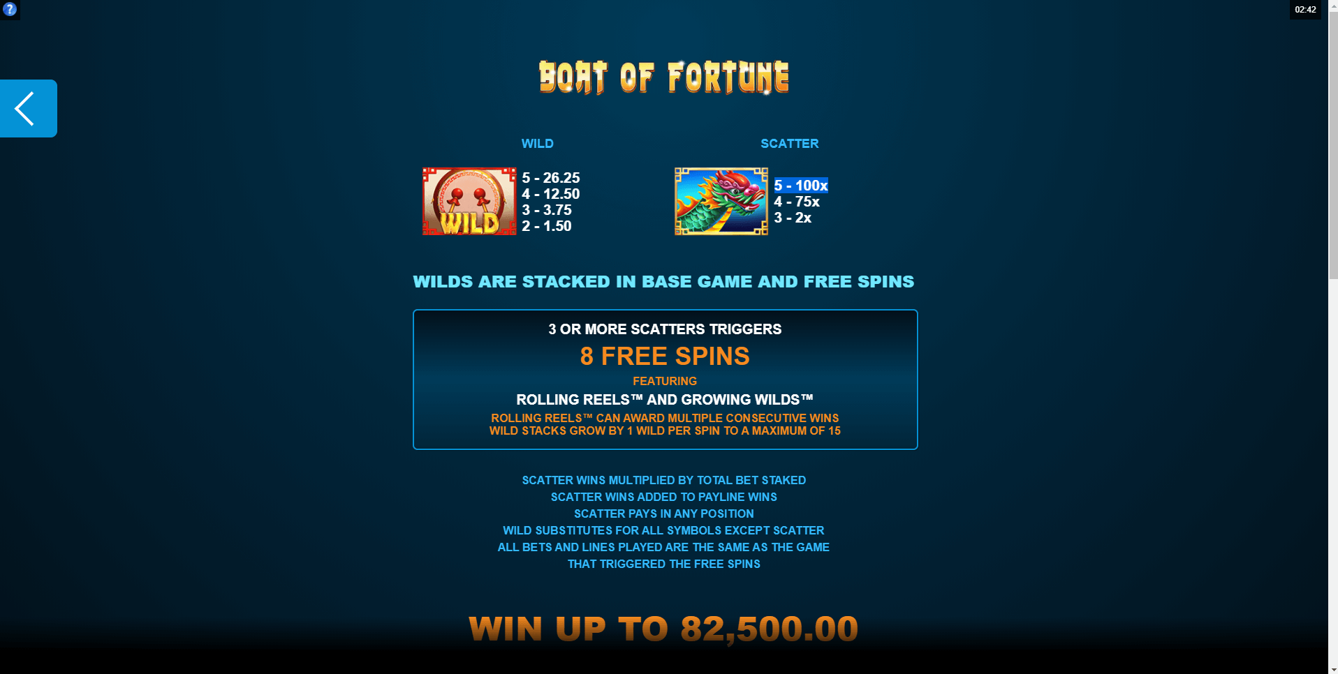 boat of fortune slot machine detail image 0