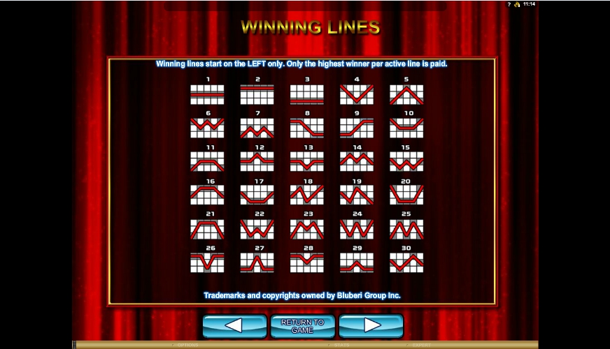 cherries gone wild slot machine detail image 0