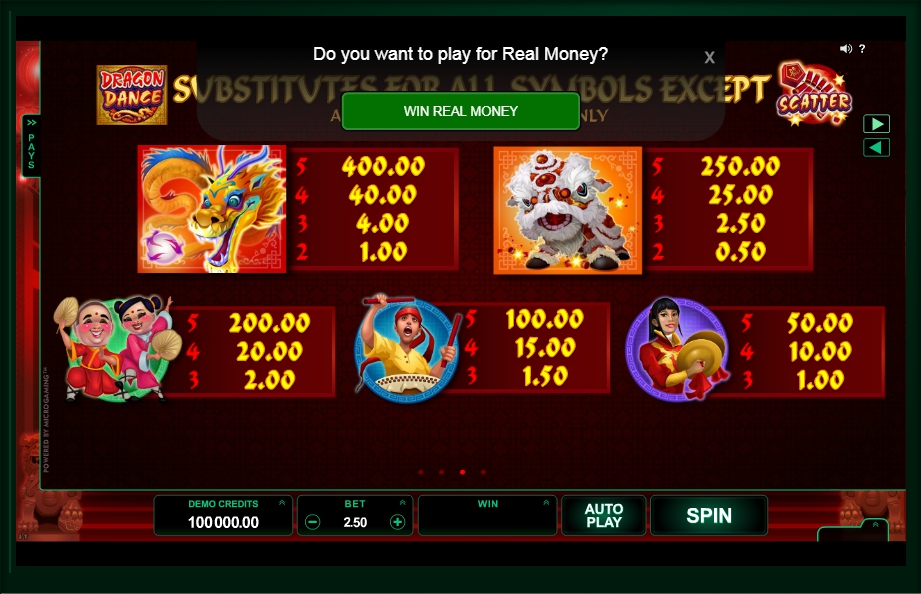 dragon dance slot machine detail image 1