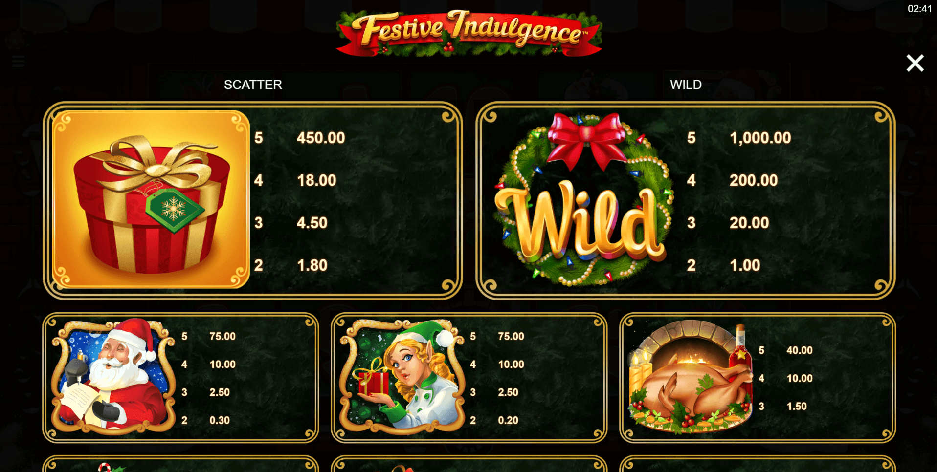 festive indulgence slot machine detail image 0