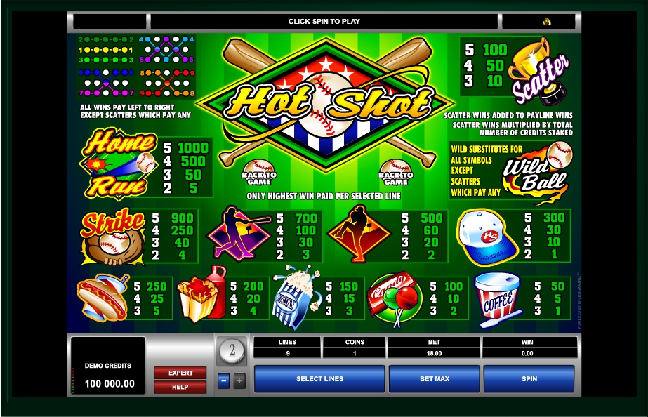 hot shot slot machine detail image 0