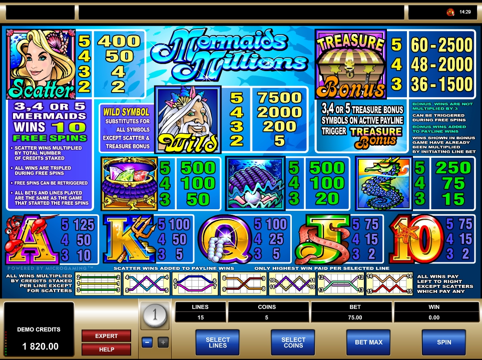 mermaids millions slot machine detail image 0