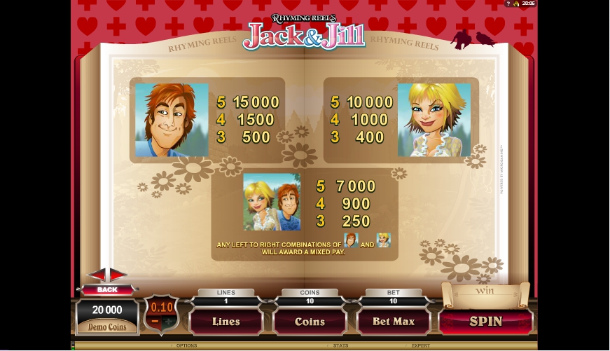 rhyming reels jack & jill slot machine detail image 2