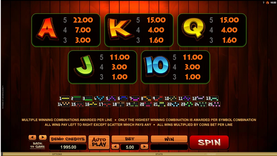 so much sushi slot machine detail image 0