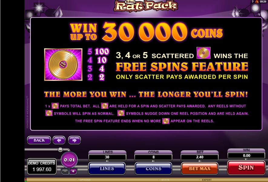 the rat pack slot machine detail image 3