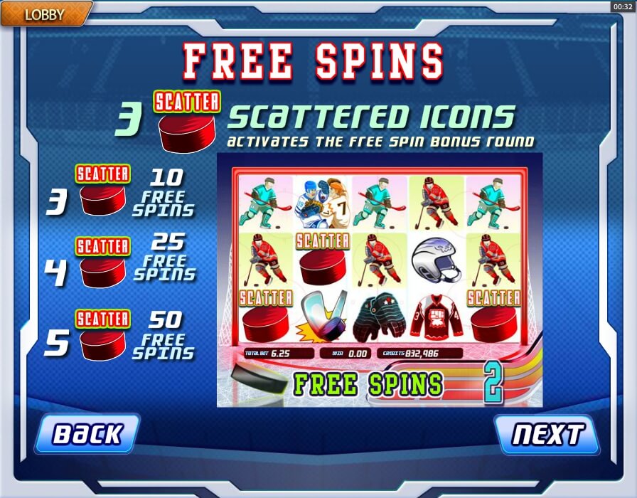 slapshot slot machine detail image 0