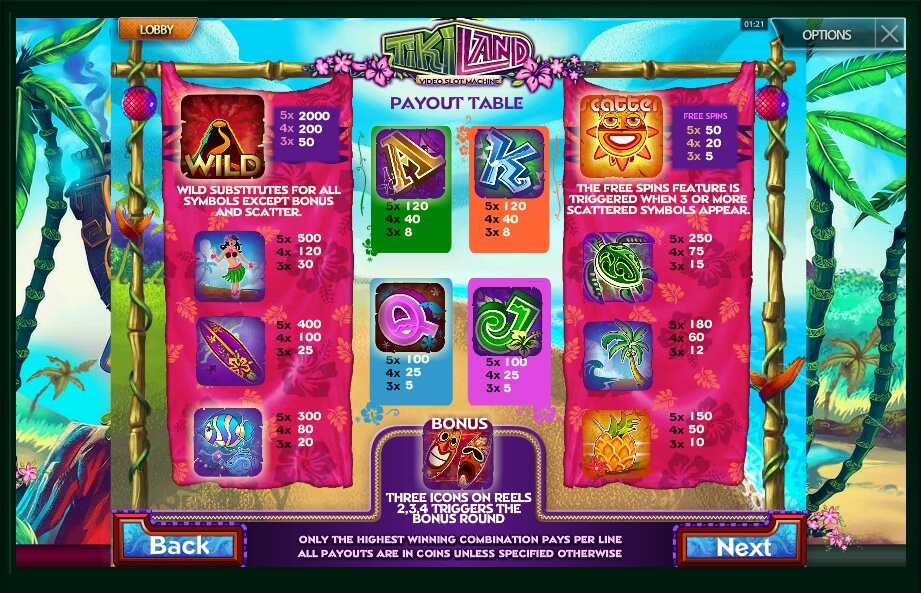 tiki land slot machine detail image 3