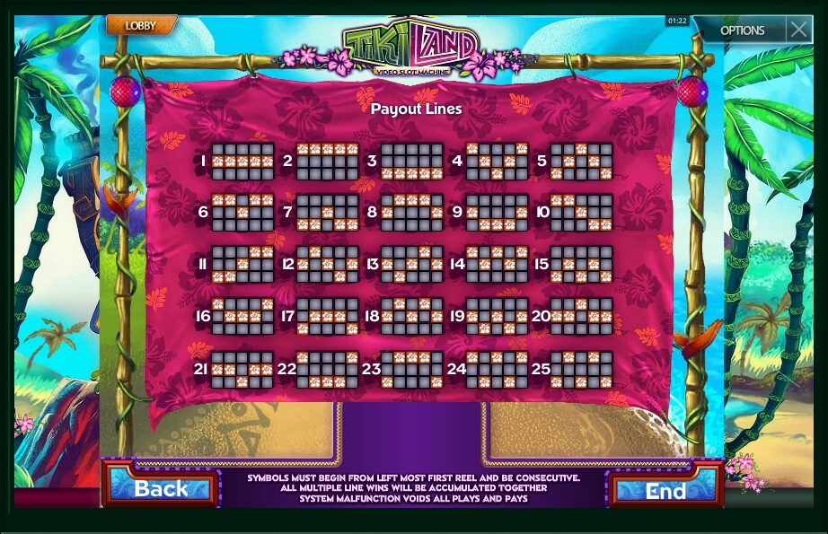 tiki land slot machine detail image 0