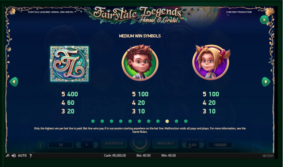 fairytale legends: hansel & gretel slot machine detail image 0