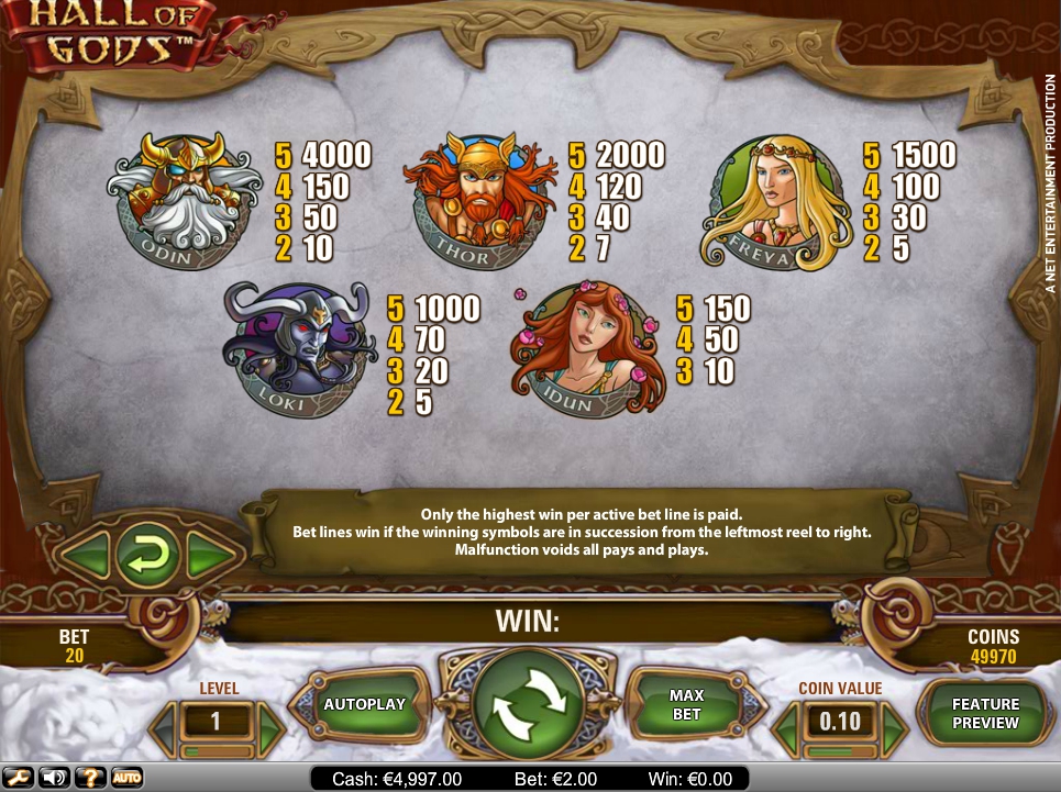 hall of gods slot machine detail image 1