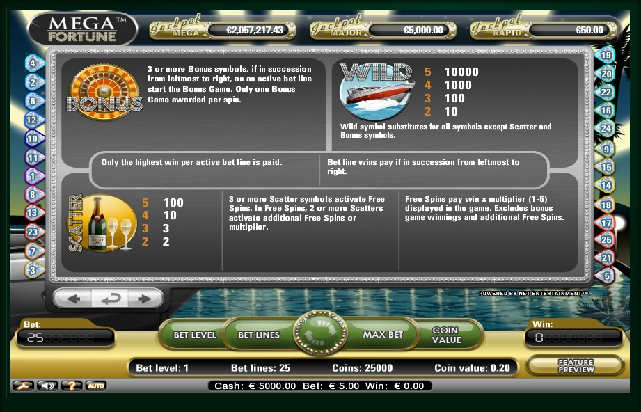 mega fortune dreams slot machine detail image 1