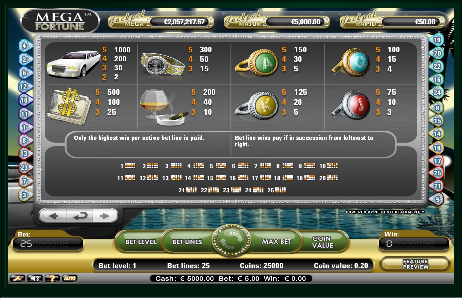 mega fortune dreams slot machine detail image 0