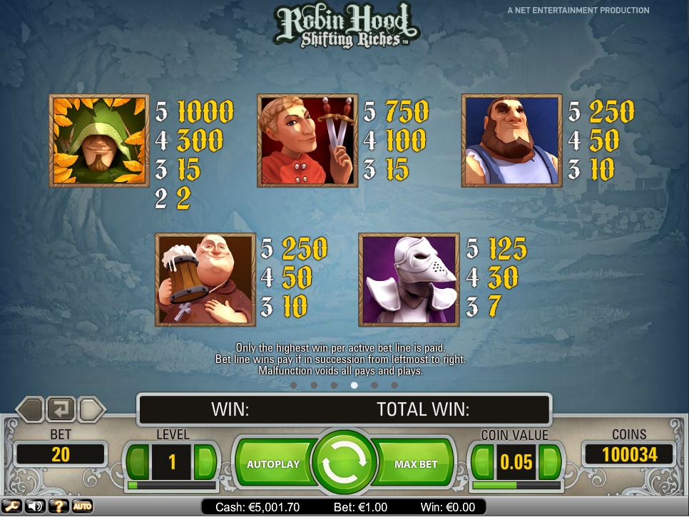 robin hood shifting riches slot machine detail image 2