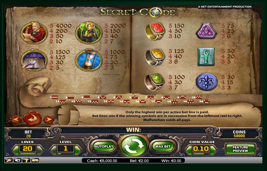 secret code slot machine detail image 0