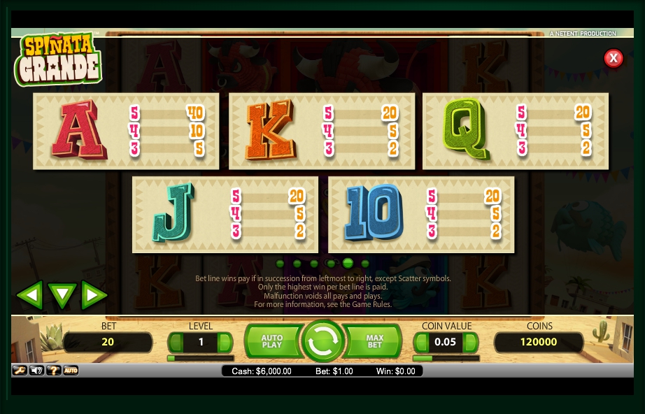 spinata grande slot machine detail image 1