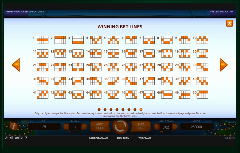 theme park: tickets of fortune slot machine detail image 0