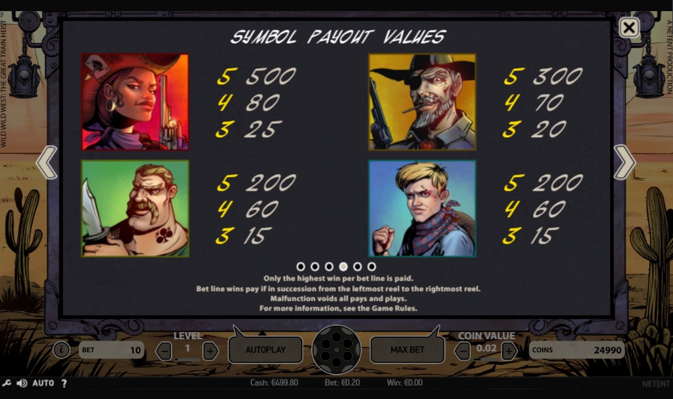 wild wild west: the great train heist slot machine detail image 2